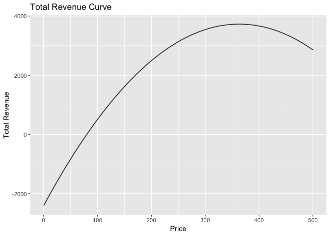 plot2